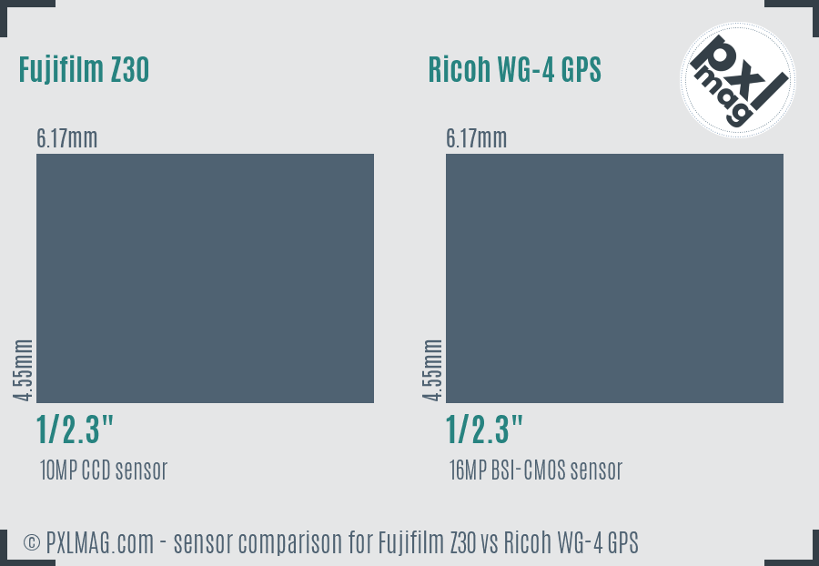 Fujifilm Z30 vs Ricoh WG-4 GPS sensor size comparison