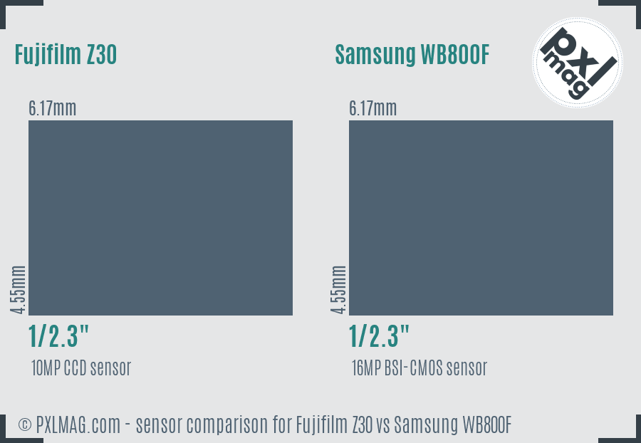 Fujifilm Z30 vs Samsung WB800F sensor size comparison