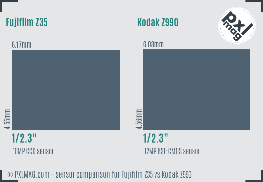Fujifilm Z35 vs Kodak Z990 sensor size comparison