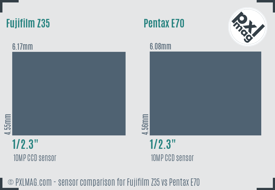 Fujifilm Z35 vs Pentax E70 sensor size comparison