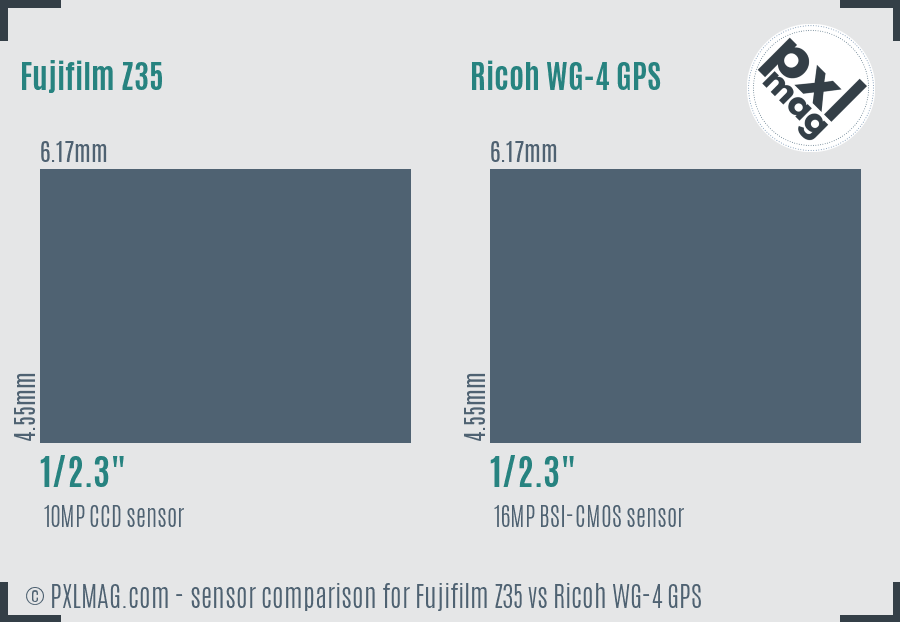 Fujifilm Z35 vs Ricoh WG-4 GPS sensor size comparison