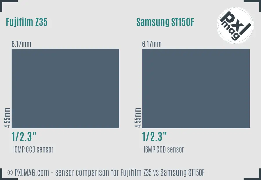 Fujifilm Z35 vs Samsung ST150F sensor size comparison