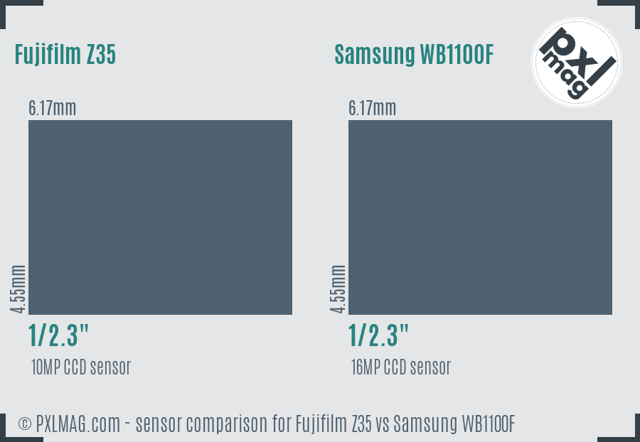 Fujifilm Z35 vs Samsung WB1100F sensor size comparison