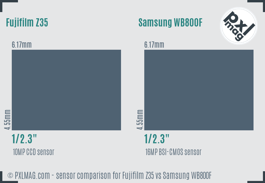 Fujifilm Z35 vs Samsung WB800F sensor size comparison