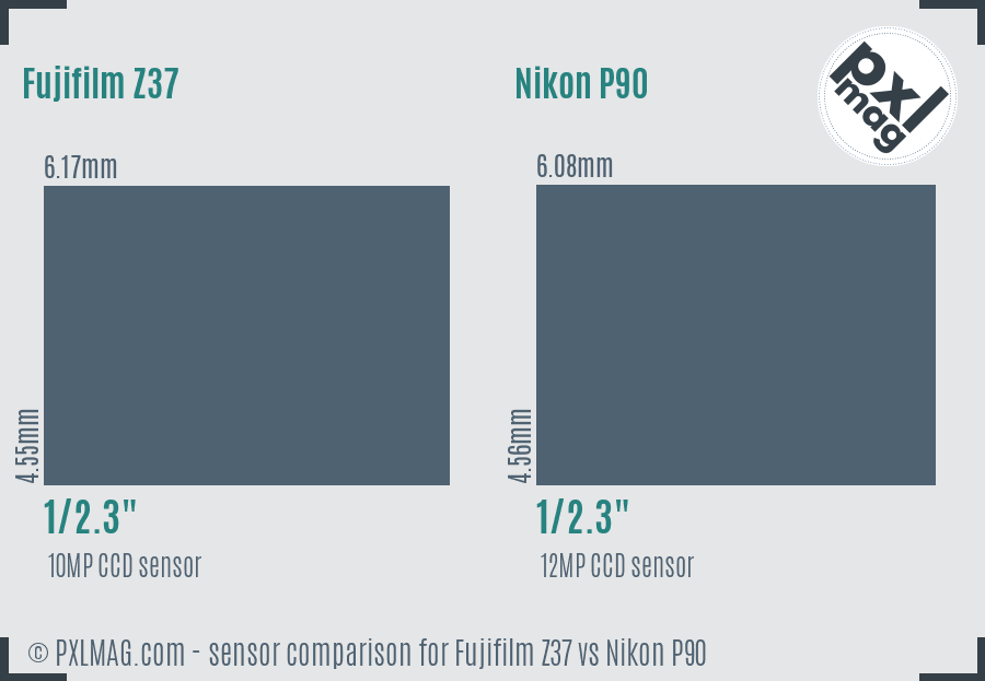 Fujifilm Z37 vs Nikon P90 sensor size comparison