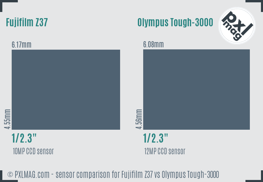 Fujifilm Z37 vs Olympus Tough-3000 sensor size comparison