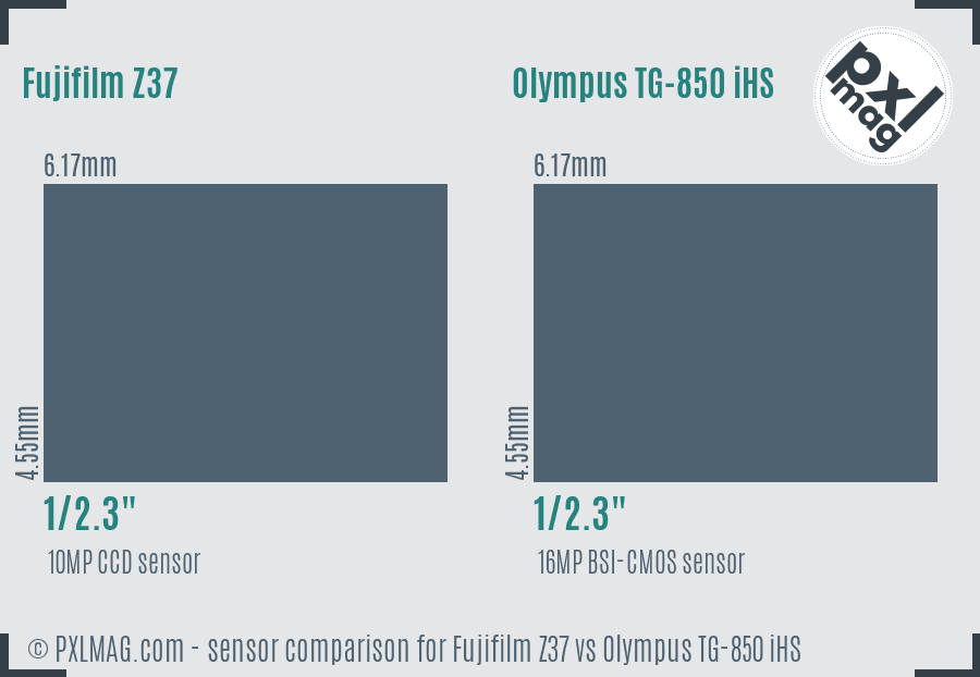 Fujifilm Z37 vs Olympus TG-850 iHS sensor size comparison