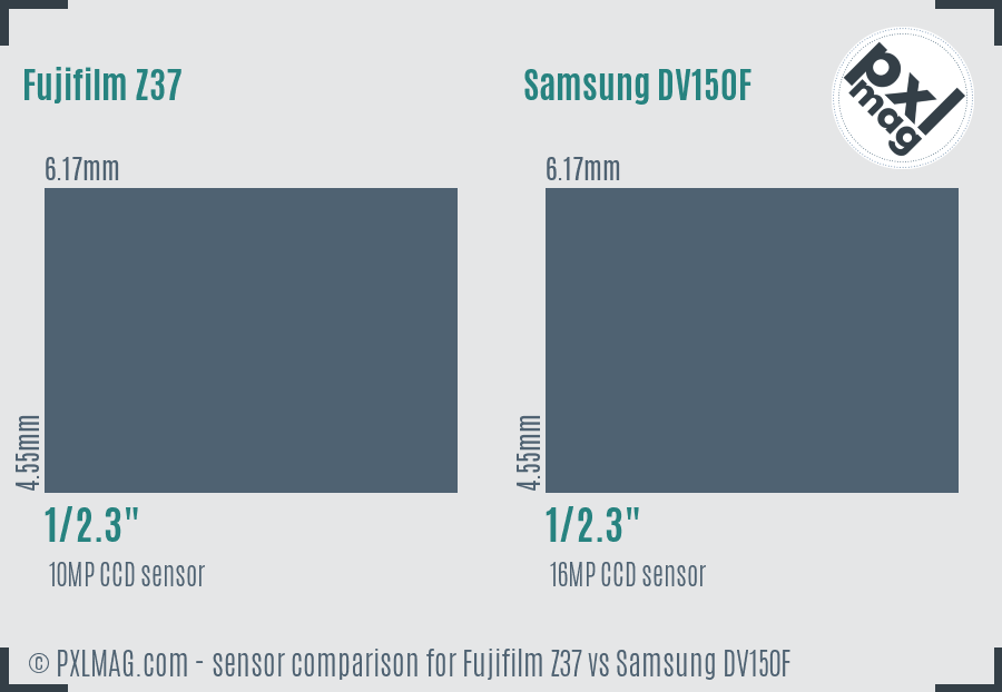 Fujifilm Z37 vs Samsung DV150F sensor size comparison