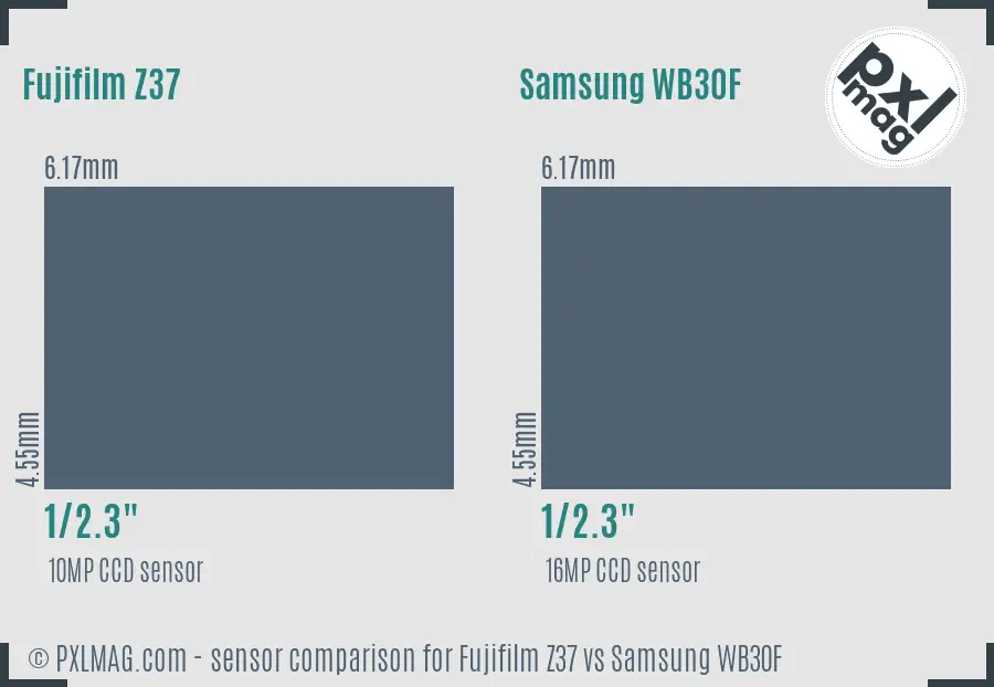 Fujifilm Z37 vs Samsung WB30F sensor size comparison
