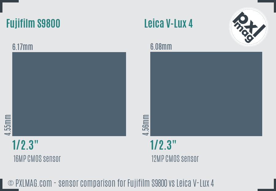 Fujifilm S9800 vs Leica V-Lux 4 sensor size comparison