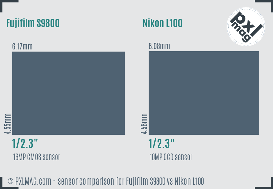 Fujifilm S9800 vs Nikon L100 sensor size comparison Fujifilm S9800 vs Nikon L100 sensor size comparison