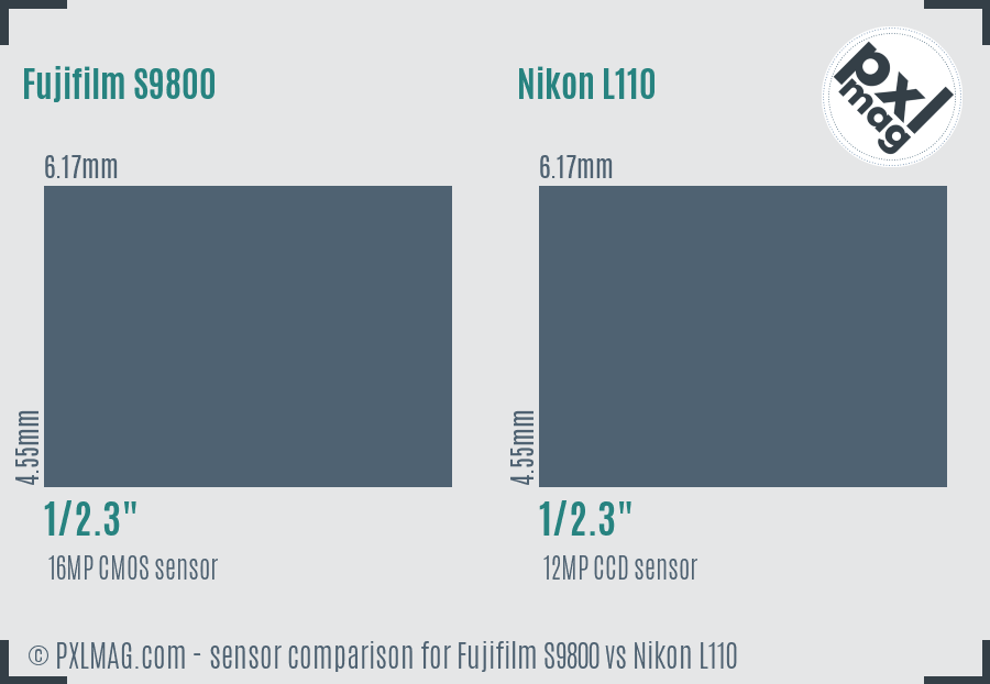 Fujifilm S9800 vs Nikon L110 sensor size comparison