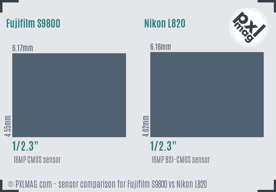 Fujifilm S9800 vs Nikon L820 sensor size comparison Fujifilm S9800 vs Nikon L820 sensor size comparison