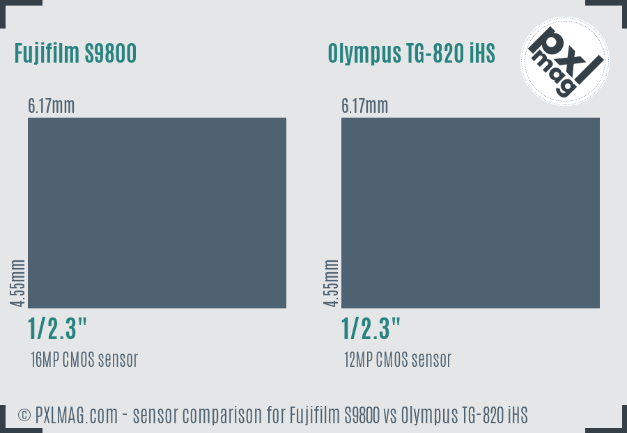 Fujifilm S9800 vs Olympus TG-820 iHS sensor size comparison