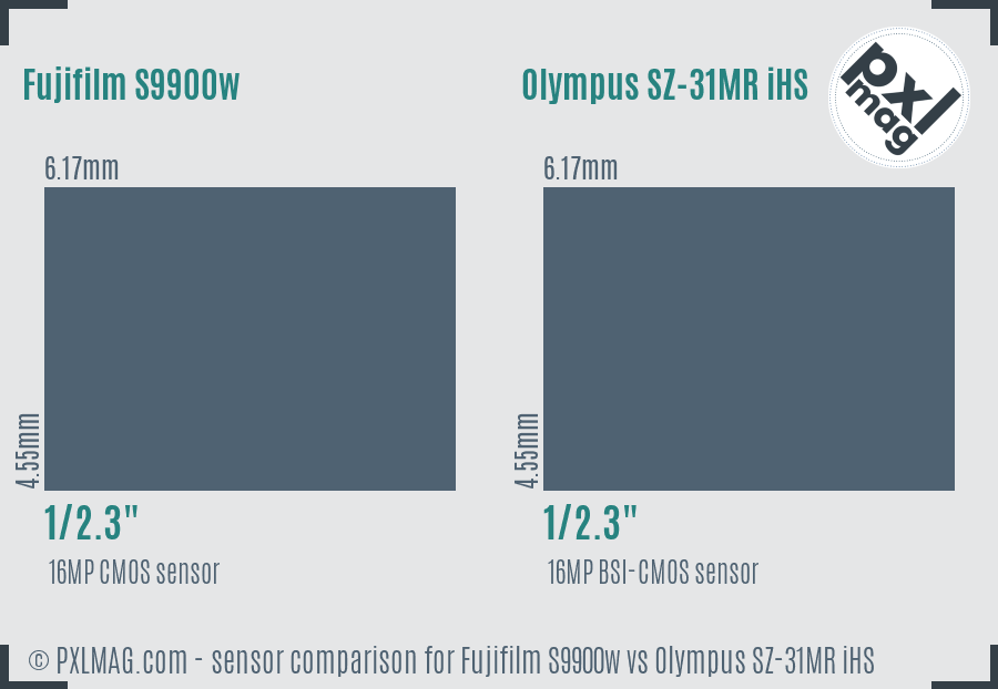 Fujifilm S9900w vs Olympus SZ-31MR iHS sensor size comparison Fujifilm S9900w vs Olympus SZ-31MR iHS sensor size comparison