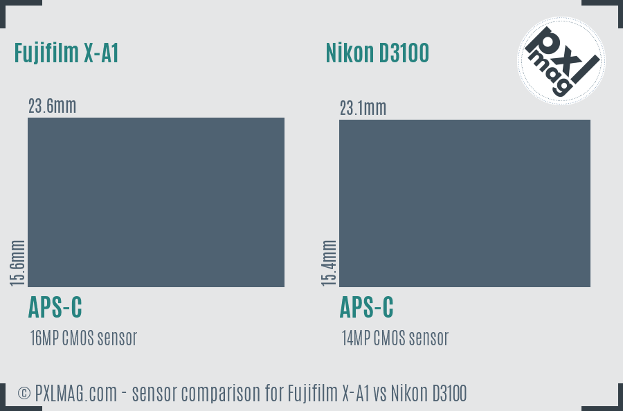 Fujifilm X-A1 vs Nikon D3100 sensor size comparison
