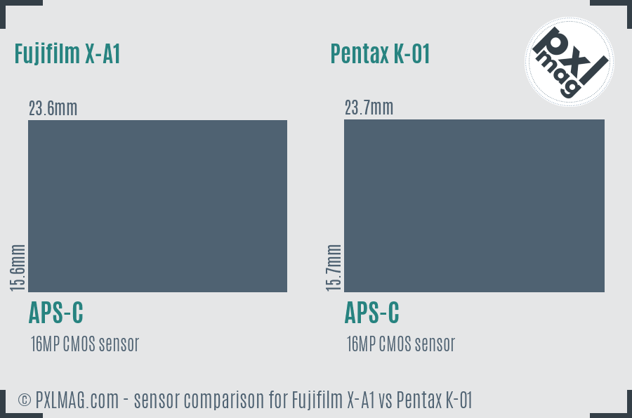 Fujifilm X-A1 vs Pentax K-01 sensor size comparison