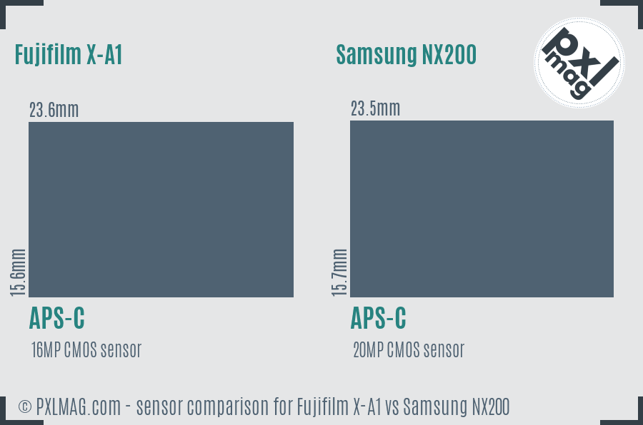 Fujifilm X-A1 vs Samsung NX200 sensor size comparison