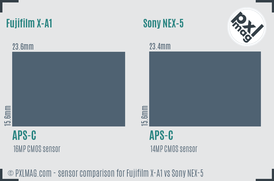 Fujifilm X-A1 vs Sony NEX-5 sensor size comparison Fujifilm X-A1 vs Sony NEX-5 sensor size comparison