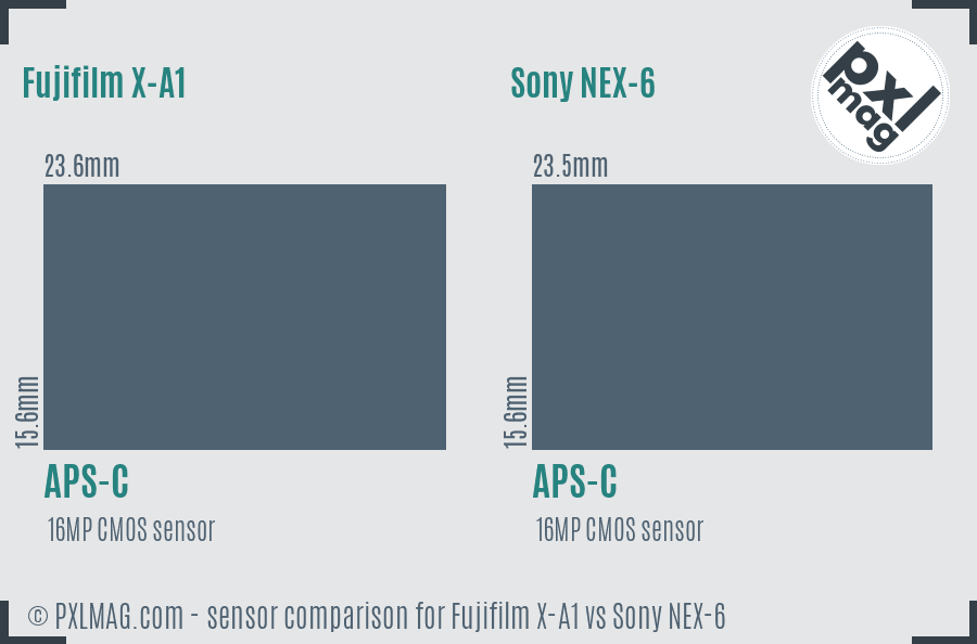 Fujifilm X-A1 vs Sony NEX-6 sensor size comparison