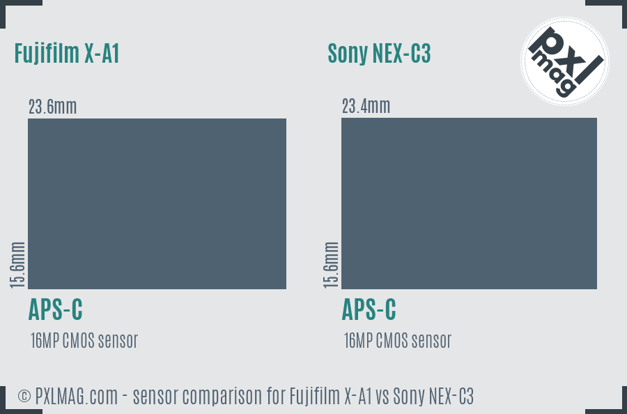 Fujifilm X-A1 vs Sony NEX-C3 sensor size comparison