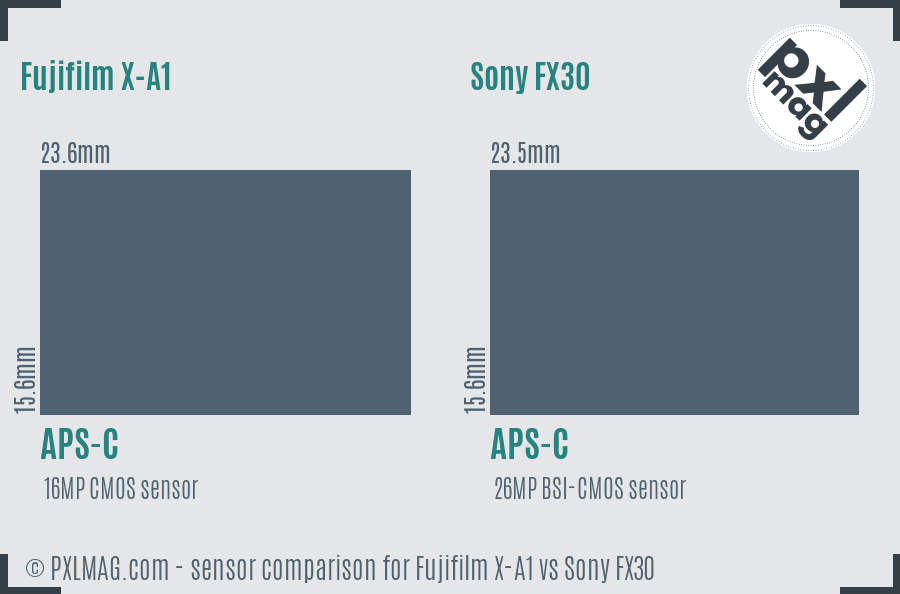 Fujifilm X-A1 vs Sony FX30 sensor size comparison Fujifilm X-A1 vs Sony FX30 sensor size comparison