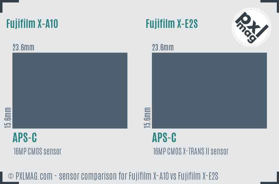 Fujifilm X-A10 vs Fujifilm X-E2S sensor size comparison