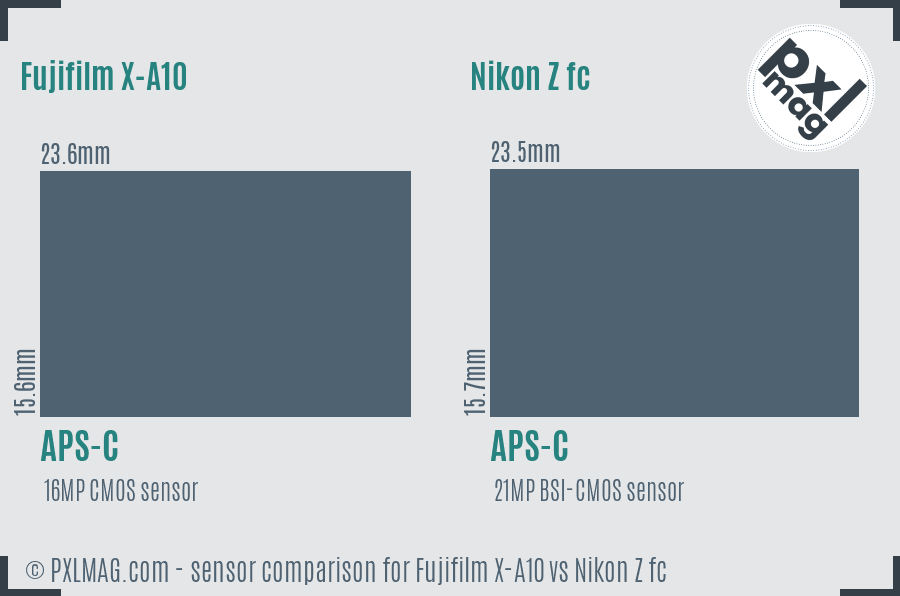 Fujifilm X-A10 vs Nikon Z fc sensor size comparison Fujifilm X-A10 vs Nikon Z fc sensor size comparison