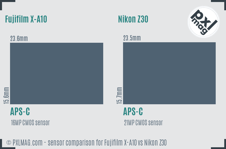 Fujifilm X-A10 vs Nikon Z30 sensor size comparison Fujifilm X-A10 vs Nikon Z30 sensor size comparison