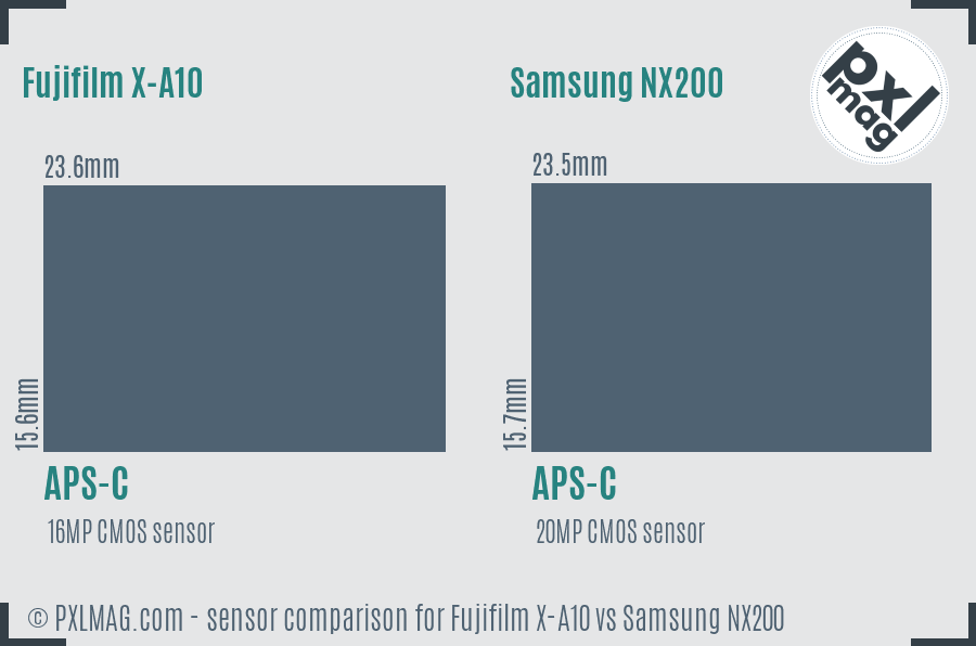 Fujifilm X-A10 vs Samsung NX200 sensor size comparison