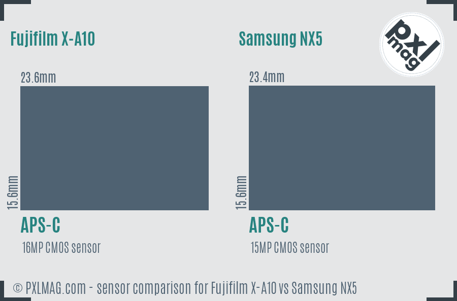 Fujifilm X-A10 vs Samsung NX5 sensor size comparison