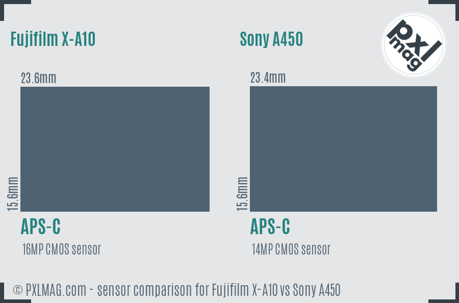 Fujifilm X-A10 vs Sony A450 sensor size comparison