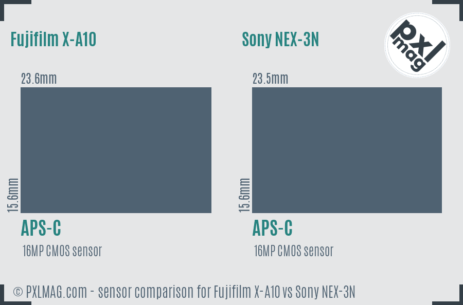Fujifilm X-A10 vs Sony NEX-3N sensor size comparison