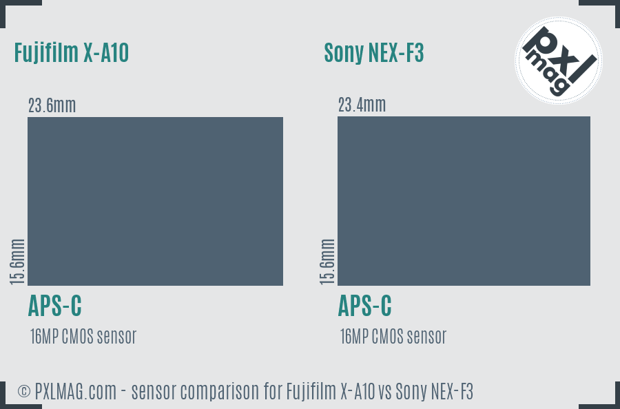Fujifilm X-A10 vs Sony NEX-F3 sensor size comparison
