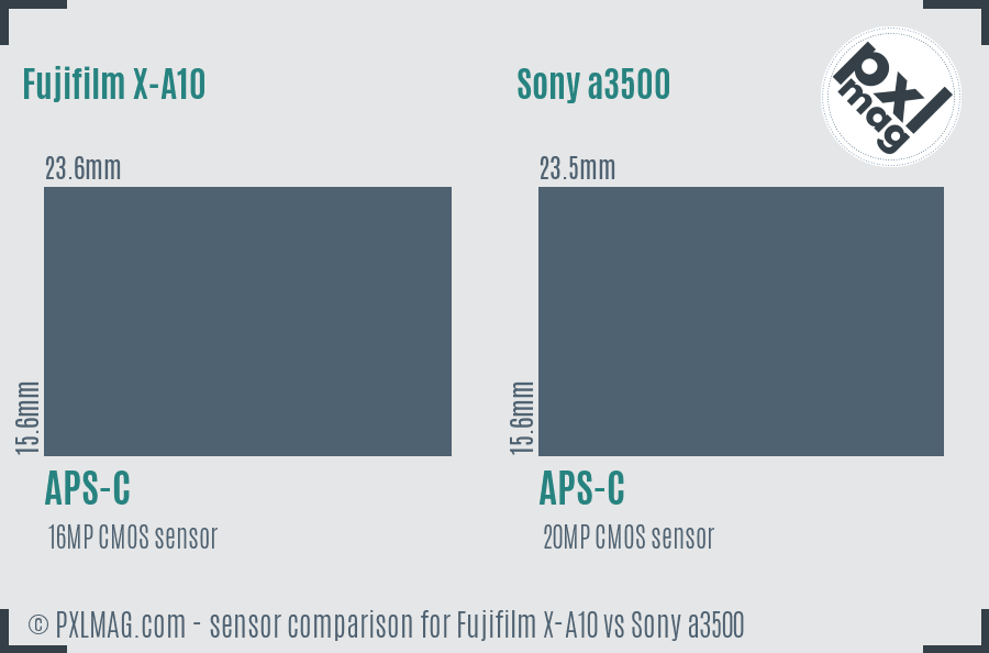 Fujifilm X-A10 vs Sony a3500 sensor size comparison