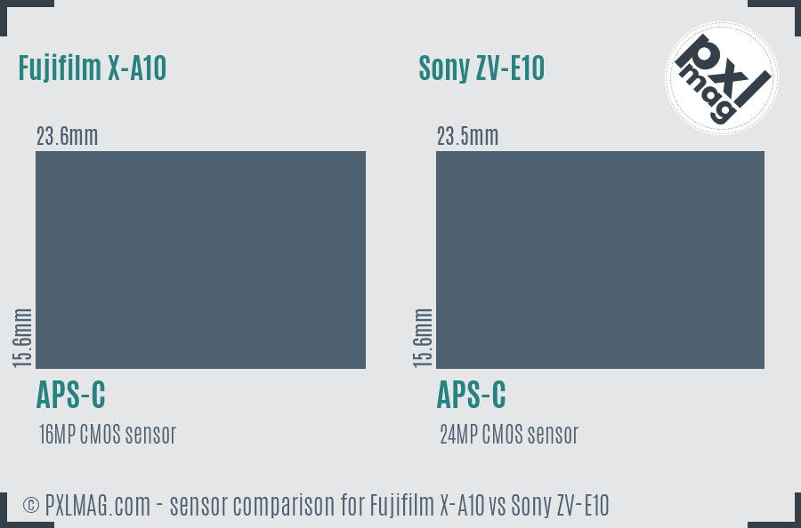 Fujifilm X-A10 vs Sony ZV-E10 sensor size comparison