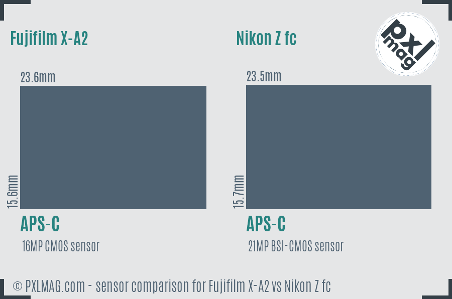 Fujifilm X-A2 vs Nikon Z fc sensor size comparison