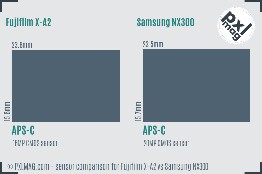 Fujifilm X-A2 vs Samsung NX300 sensor size comparison Fujifilm X-A2 vs Samsung NX300 sensor size comparison