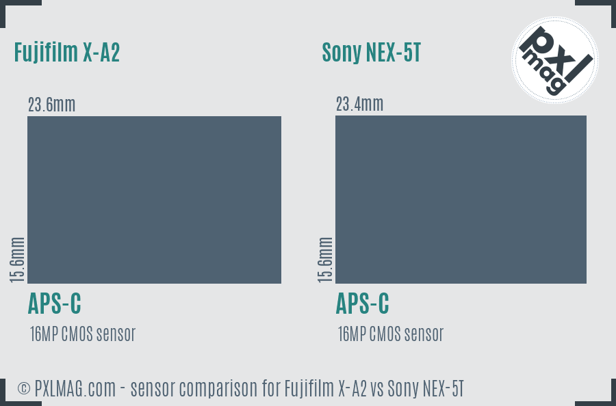 Fujifilm X-A2 vs Sony NEX-5T sensor size comparison