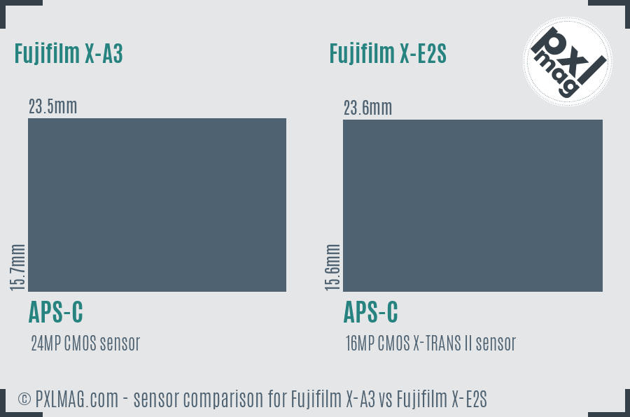 Fujifilm X-A3 vs Fujifilm X-E2S sensor size comparison