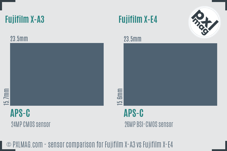 Fujifilm X-A3 vs Fujifilm X-E4 sensor size comparison