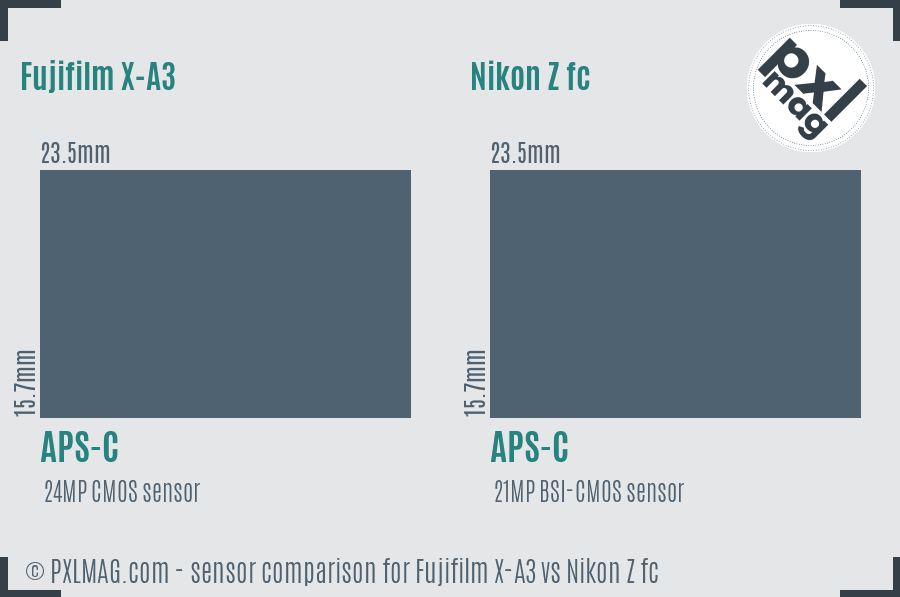 Fujifilm X-A3 vs Nikon Z fc sensor size comparison Fujifilm X-A3 vs Nikon Z fc sensor size comparison