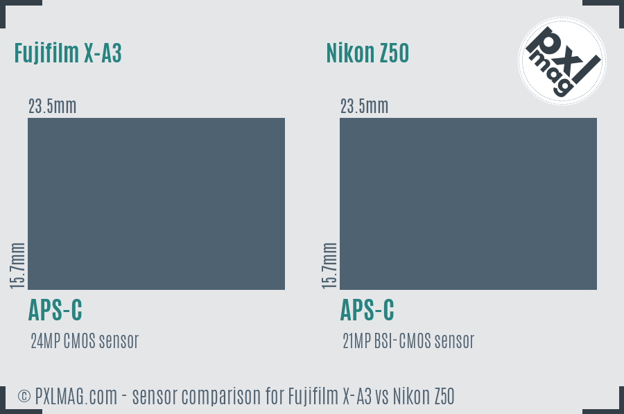 Fujifilm X-A3 vs Nikon Z50 sensor size comparison