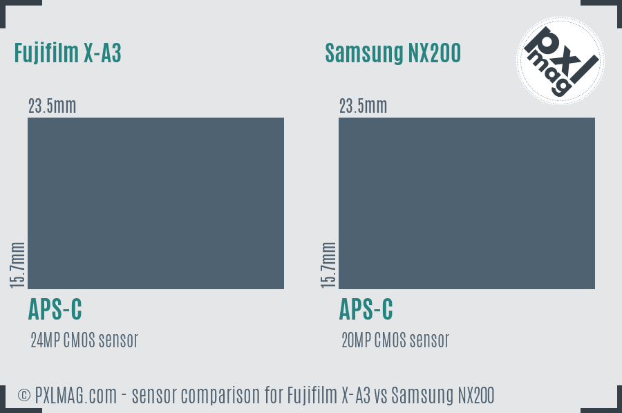 Fujifilm X-A3 vs Samsung NX200 sensor size comparison