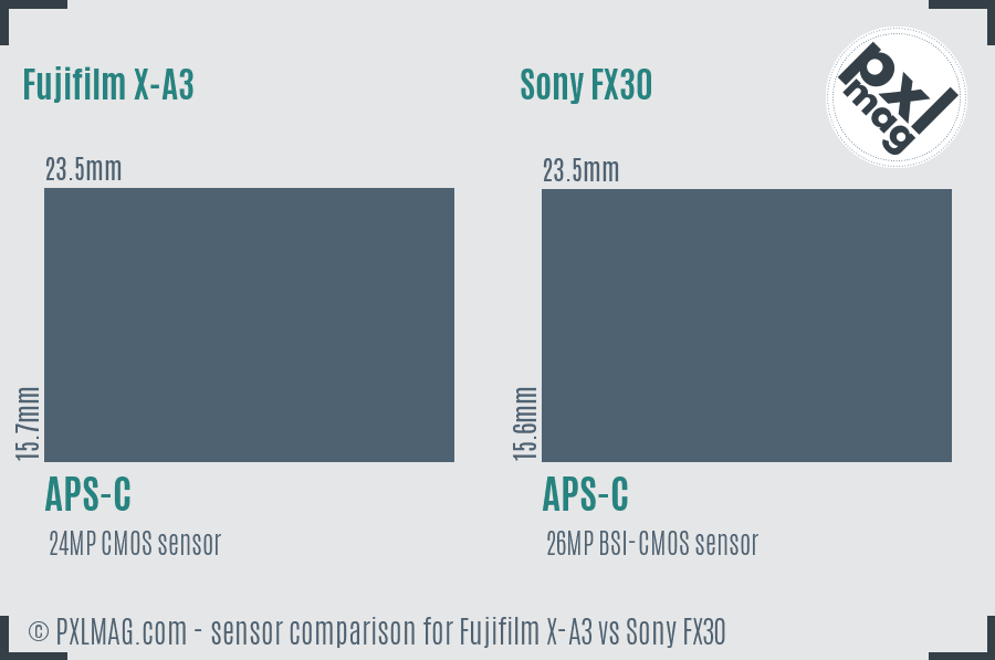 Fujifilm X-A3 vs Sony FX30 sensor size comparison