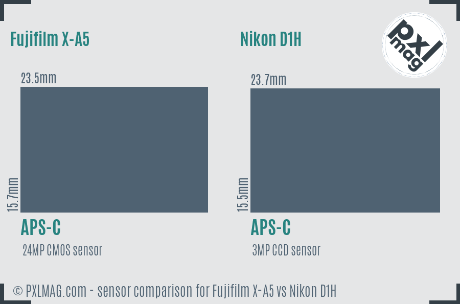 Fujifilm X-A5 vs Nikon D1H sensor size comparison