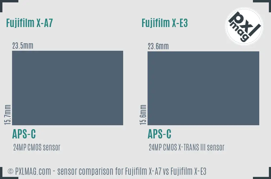 Fujifilm X-A7 vs Fujifilm X-E3 sensor size comparison