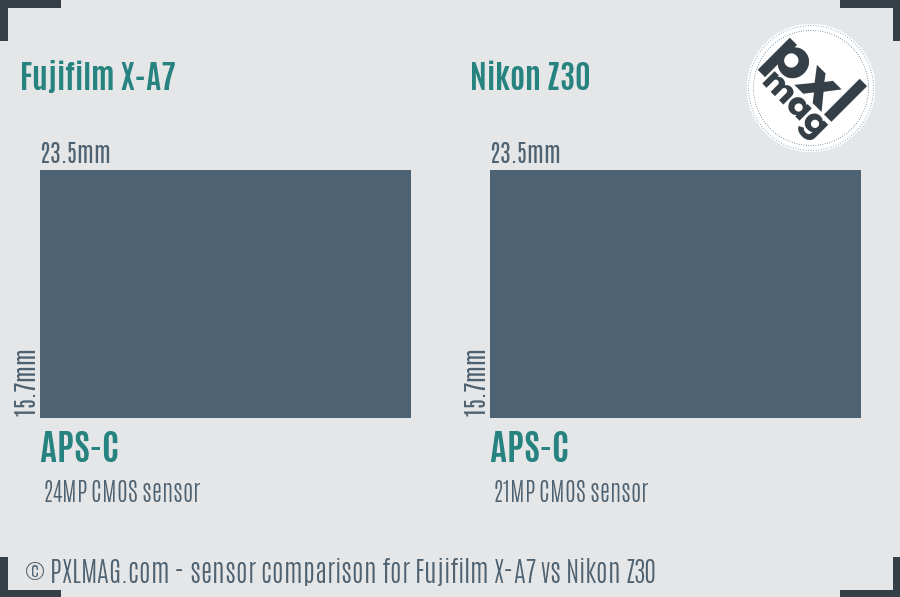 Fujifilm X-A7 vs Nikon Z30 sensor size comparison Fujifilm X-A7 vs Nikon Z30 sensor size comparison