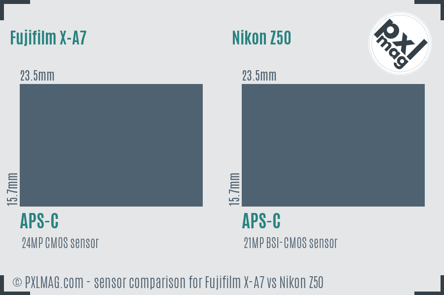 Fujifilm X-A7 vs Nikon Z50 sensor size comparison Fujifilm X-A7 vs Nikon Z50 sensor size comparison