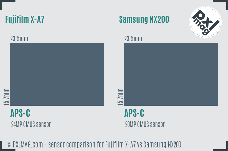 Fujifilm X-A7 vs Samsung NX200 sensor size comparison